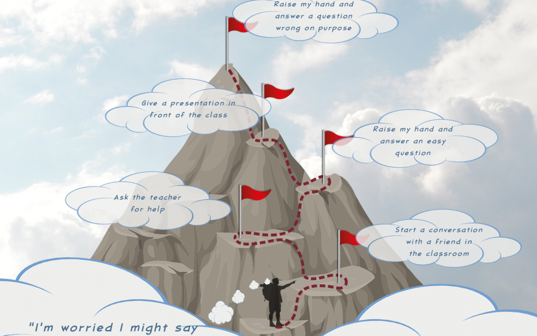 Climbing the Bravery Mountain: Exposure Therapy for Childhood Anxiety